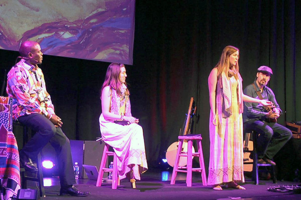 ChangingAging performance