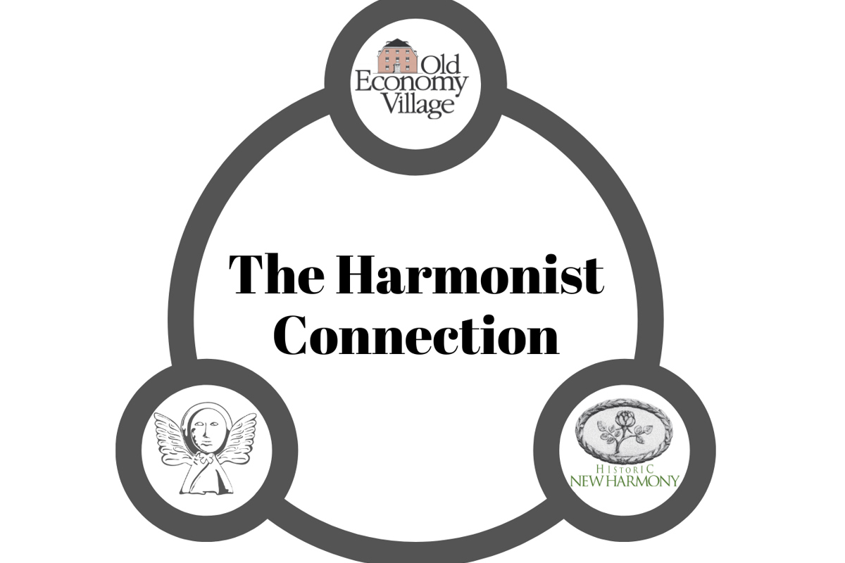 Historic New Harmony partnering with other Harmony Society historic sites to provide virtual programming