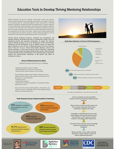 Education Tools to Develop Thriving Mentoring Relationships presentation poster