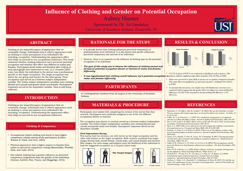 Influence of Clothing and Gender on Potential Occupation presentation poster