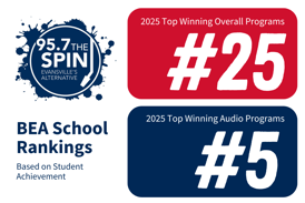 Graphic includes several elements. From left to right, top to bottom: 95.7 The Spin&nbsp;logo; box with text, 2025 Top Winning Overall Programs #25; text reading, BEA School Rankings Based on Student Achievement; box with text, 2025 Top Winning Audio Programs #5; University of Southern Indiana Communication and Media; and box with text, 2025 Top Winning Sports Programs #36.