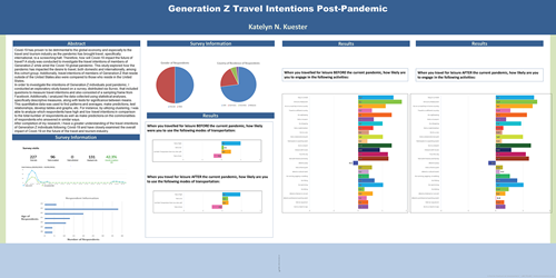 Generation Z Travel Intentions Post-Pandemic presentation poster